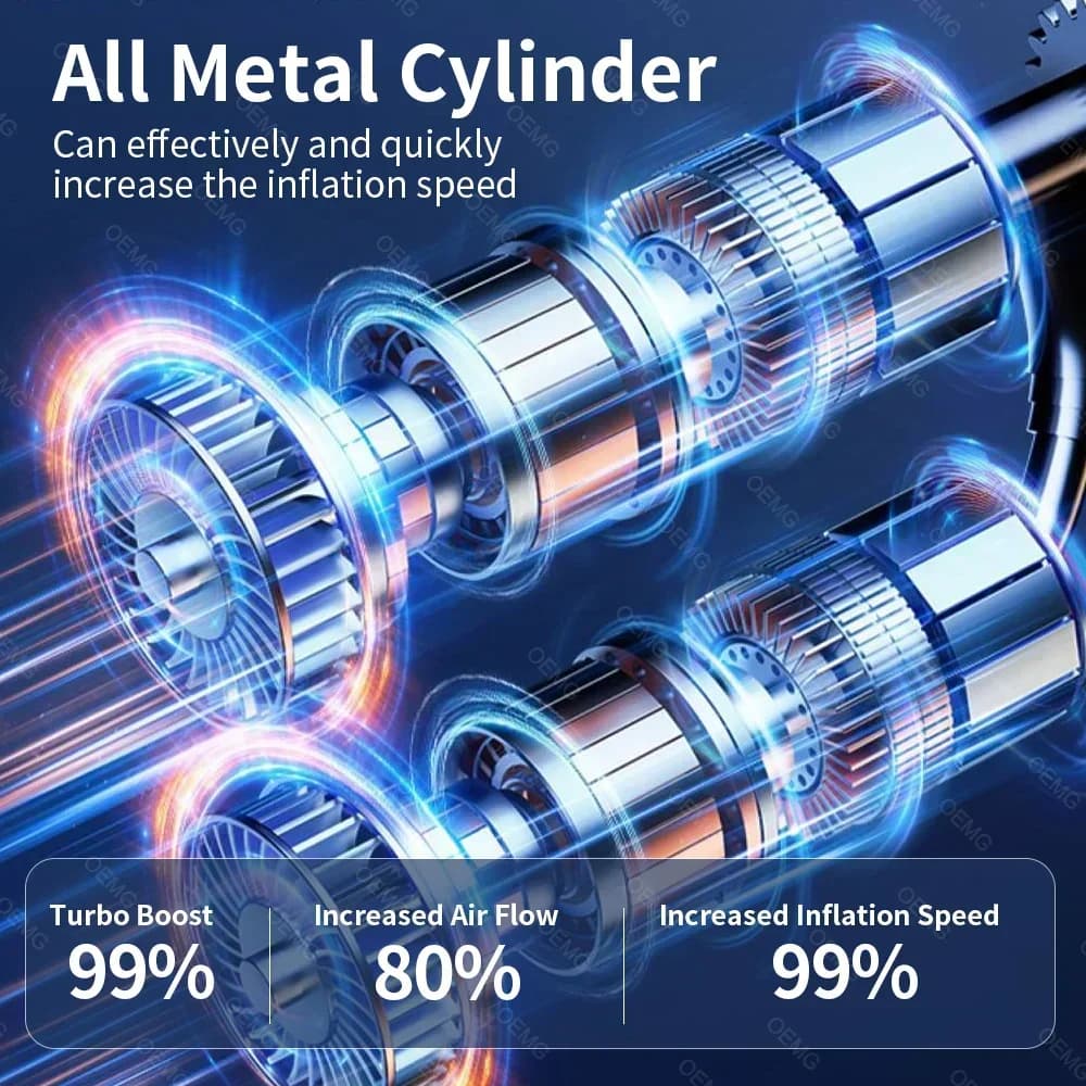 Bezprzewodowa, przenośna pompa do opon z cyfrowym wyświetlaczem LCD 🚗